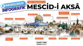 tum-yonleriyle-mescid-i-aksa-indirilebilir-infografik