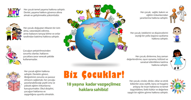 ÇOCUK HAKLARI HABERİ GÖRSELİ